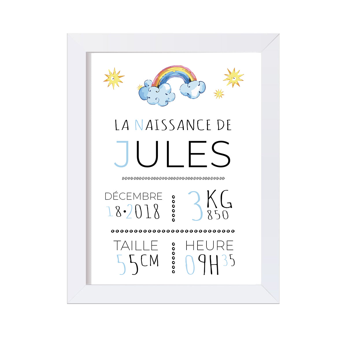 Affiche de Naissance 