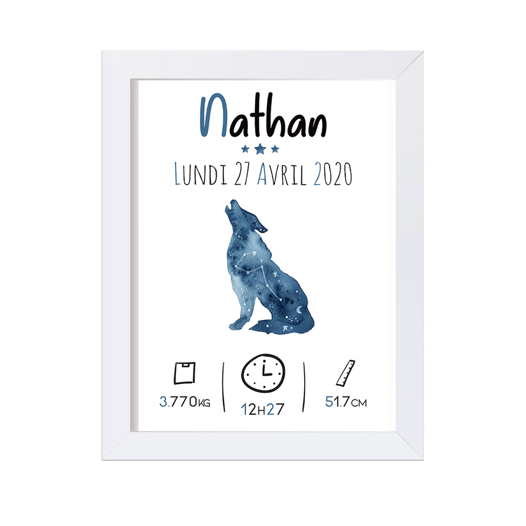 Affiche de Naissance 