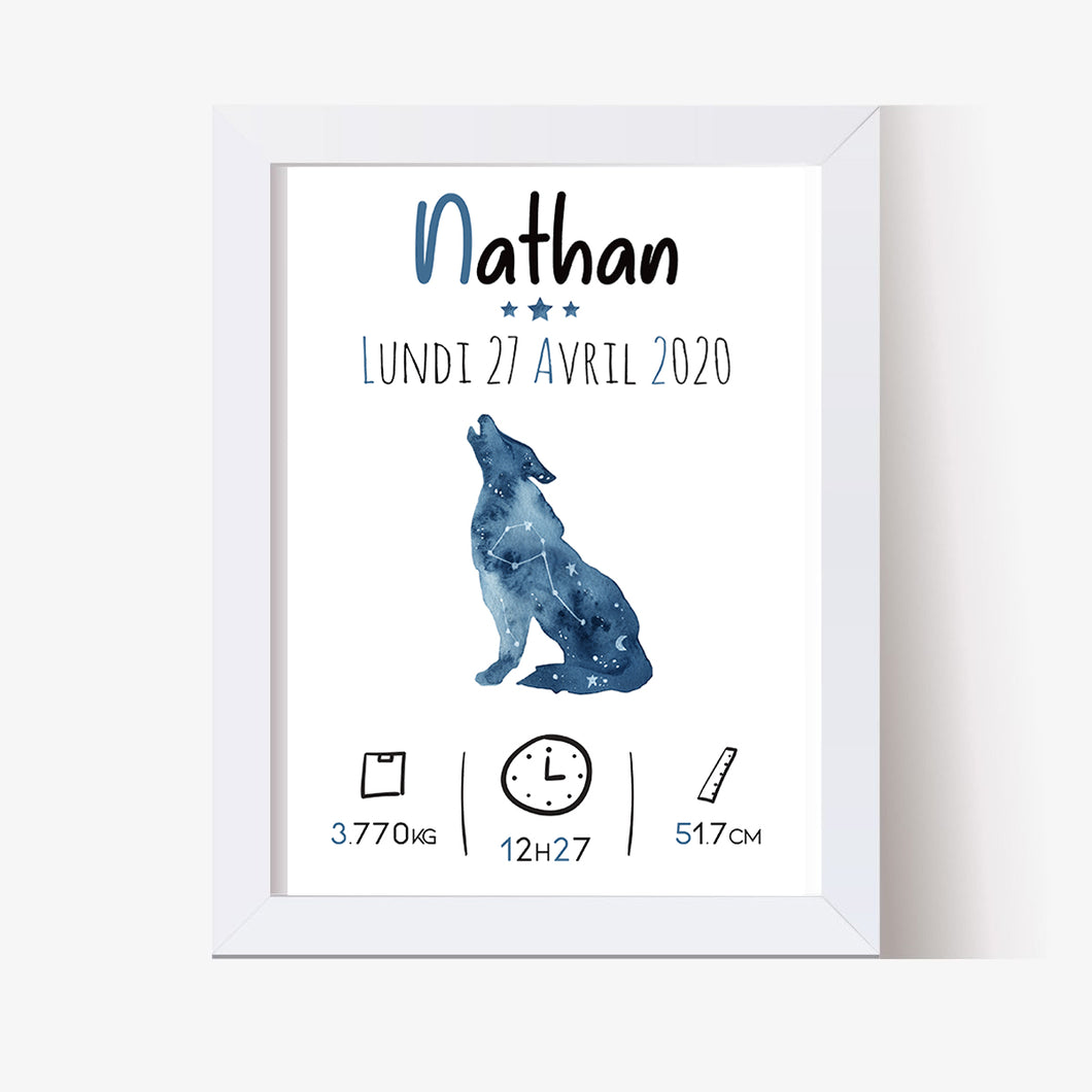 Photo de Naissance 